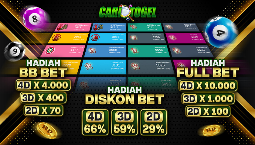 CARITOGEL : Situs Toto Togel Dan Togel 4D Terbaik Di Indonesia